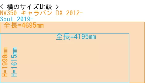 #NV350 キャラバン DX 2012- + Soul 2019-